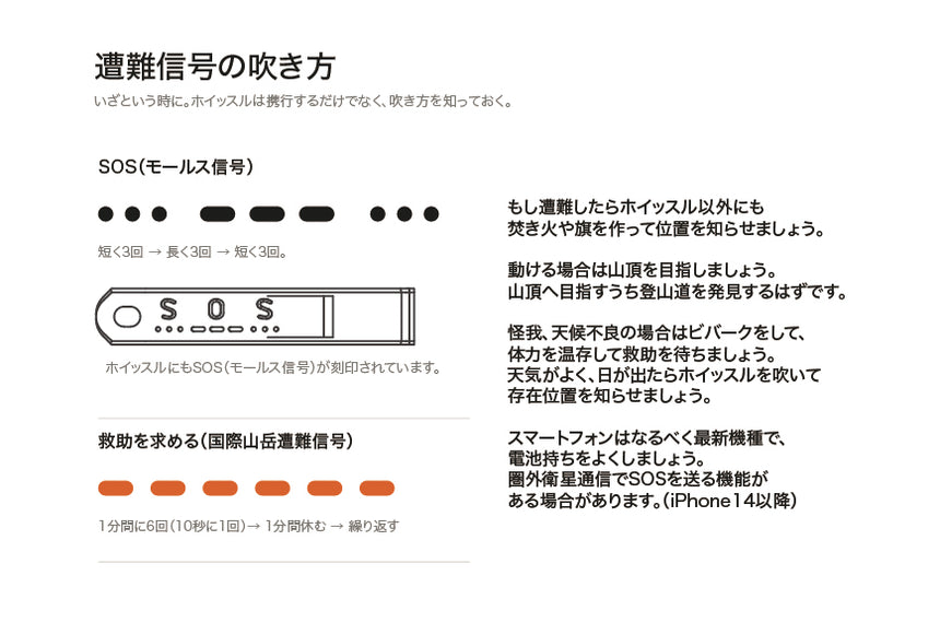 機能ディティール
