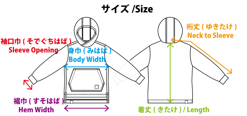 スペック・素材